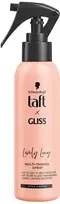 Schwarzkopf Professional Taftx Gliss Heat Protection Lovely Long purškiklis plaukams 150 ml