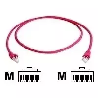 TELEGÄRTNER RJ45 kryžminis tinklo komutacinis kabelis CAT 6A S/FTP 0,5 m raudonas, be halogenų, atsparus liepsnai L00000A0118