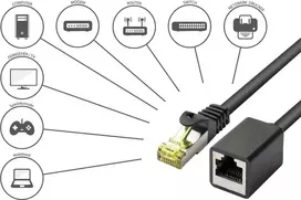 GoodConnections Cat.7 S/FTP RJ45 prailginimo kabelis su fiksatoriaus apsauga, be halogenų, 1m, juodas 8070VR-010S