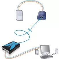Adder AdderLink X100 VGA USB Audio KVM prailgintuvo rinkinys per CATx iki 100 m (X100A-USB/P-IEC)