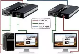 MANHATTAN HDMI KVM over IP Extender Set 1080p, 60 m, Cat6, USB, juodas 154437