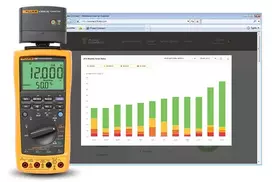 Fluke 789 ProcessMeter skaitmeninis multimetras su kilpos maitinimu 3977194