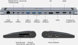 Šakotuvas Stacija/replikatorius Unitek uHUB15+ USB-C Triple 4K KVM su laikiklio funkcija (D1106AGY01)