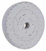 Tachografų popierius O8B81, 125 km/h, 100 vnt.