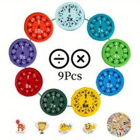 Matematikos Fidget Spinneris, Sudėtis ir Atimtis, Daugybos ir Dalybos Spinneris, Matematikos Fidget Žaislai su Papildomais Lipdukais Vaikams, Šaunus Mini Matematikos Spinneris Multiplication and Division red