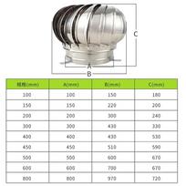 110mm 150mm 200mm Vamzdžių stogo vėdinimo ventiliatorius 304 nerūdijančio plieno stogo ventiliatorius Vėjo turbinos Oro išleidimo anga Palėpės ventiliatorius 100