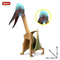 Oenux Klasikinis Juros periodo Dinozauras Žaislas Kvecalcoatlis Ljahjas Pterodaktilis Veiksmo Figūrėlės Gyvūnai Modelis PVC Kolekcija Vaikų Žaislas gray