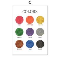Spalvingi abėcėlės ir skaičių mokymosi plakatai vaikams  Švietėjiškas drobės sienos meno kūrinys darželio klasės dekoravimui 30X40CM No Framed
