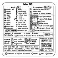 Windows Atraminių Klaviatūros Spartakų Lipdukas Lipnus Windows PC Nešiojamam Kompiuteriui Stacionariam Kompiuteriui Macbook Spartakams