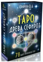 Būrimo kortos „Sefirotų medžio taro“