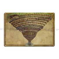 Botticelli La Carte de lEnfer Dantes Map of Hell Dante and Virgil in the Ninth Circle of Hell Metal Printing Tin Sign Poster 20x30cm（7.8x11.8inch） brown