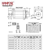 42/57 Integrated Stepper Motor Driver with DRV, Built-in 32-bit DSP, Supports IO and Pulse Speed Control 42 Height 48mm