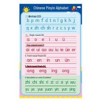 Pinyin raidžių lentelės sienos lipdukas vaikų mokymuisi Addition and Subtraction Within 20