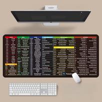 Daugiakalbis spartusis pelės kilimėlis - anglų/japonų/tajų/vietnamiečių - itin didelis ir storas stalo kilimėlis 800*300*2mm, Vietnamese version shortcut key-1