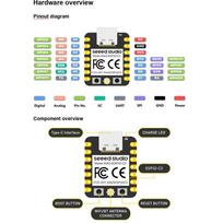 Seeed Studio Xiao Esp32C3 Thumb Wifi Plėtros Plokštė Elektroniniai Priedai Įrankis one size