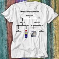 Kanalinio Tvirto Lipnios Juostos Inžinieriaus Flowchart Vorų Filmo Marškinėliai Viršutinė dalis Tee 218 Unisex Marškinėliai M gray
