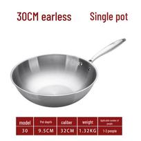 Germany Non-stick Stainless Steel Wok for Induction and Gas Stoves, Flat-bottomed Cookware. Default Option gray
