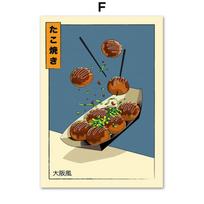 Ramen with Egg Japanese Sushi Shochu Food Wall Art Canvas Painting Nordic Posters Retro Kitchen Restaurant Wall Decor Picture 21cm×30cm NoFrame