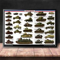 Antrojo pasaulinio karo tankų pavojų diagrama Sienų meno drobės tapybos plakatas namų dekoravimui Plakatai ir spaudiniai Neįrėminti dekoratyviniai paveikslėliai 40cm×50cm NoFrame gray