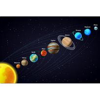 Visata planeta saulės sistema plakatas vaikams švietimas animacinis filmas žemė klasėje mokymasis drobės tapyba siena menas drobė plakatas be rėmelio 30*60cm