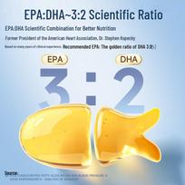 Kangmei 95% High Purity rTG Omega-3 Fish Oil Softgels