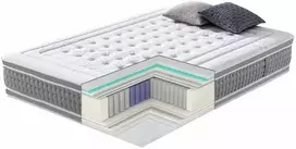 Home4You Spyruoklinis čiužinys HARMONY DUO 7 ZONE 160x200xH28cm