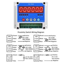 A03F-Hall Induction Stall Meter Non-Contact Motor Speed Tachometer DC12- 24V RS485 Communication With MODSBU Function (as the picture,NONE)