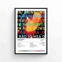 The Bends Karšto Roko Muzikos Albumo Viršelis Nuotrauka Dainininkas Grupė Radiohead Plakatai Kambariui Barui Drobės Tapyba Menas Namų Sienų Dekoras Dovana 40cm×50cm NoFrame