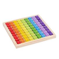 Montessori mokomieji mediniai žaislai vaikams, kūdikių žaislai 99 daugybos lentelė Matematikos aritmetikos mokymo priemonės yellow