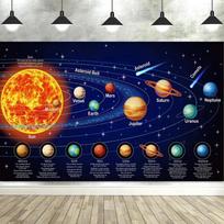 Saulės sistemos planetos Kosmoso fonas Vaikų kosmoso tematikos vakarėlio dekoracijos Nuotraukų stendas Berniukų vakarėlio reikmenys 100X150CM
