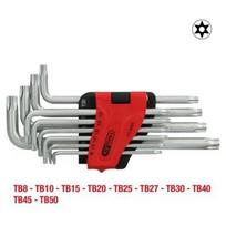 KS TOOLS Kampinių atsuktuvų rinkinys 151.4820