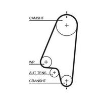 GATES Paskirstymo diržo komplektas su vandens siurbliu KP3TH15310XS