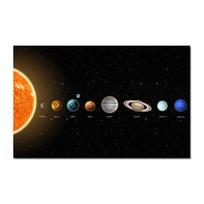 Saulės sistemos dangaus kūnai Planetos iliustracijų knyga Astronomija Mokslas Plakatas Drobė Tapyba Sienos Meno paveikslėlis gyvenamajam kambariui 50cm×80cm NoFrame