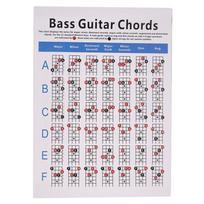 Bass Guitar Chord Practice Chart Music Score Students Learning Fingering Poster Teachers Keyboard Music Lessons Teaching Handy Guide Chart S: 21*28cm white