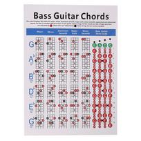 Bass Guitar Chord Practice Chart Music Score Students Learning Fingering Poster Teachers Keyboard Music Lessons Teaching Handy Guide Chart L: 41*57cm