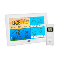 TUYA LXSTP08BS SMART meteorologinė stotelė su spalvotu ekranu, balta