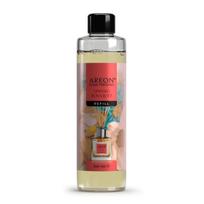 Namų kvapo papildymas AREON SPRING BOUQUET, 260 ml