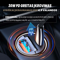 "CarAdapt" greito įkrovimo telefono pakrovėjas mašinai - 2 vnt. | sutaupykite 🔥