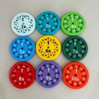 "Fidget spinners" su matematikos užduotim - daugyba ir dalybos