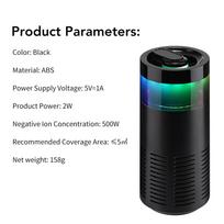 Xiaomi Car Air Purifier With Aroma Diffuser & Led Light for Smoke Pets Odors 5 Million Negative Ion Car Odor Eliminator Air Freshener juoda