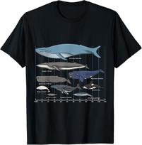 Huge Whale Tee Gift Unisex T-Shirt 5XL įvairiaspalvis