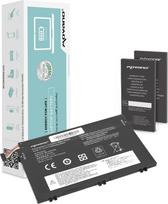 Movano  01AV445 do Lenovo ThinkPad E14 E15 E480 E580 E590 | BT/LE-E480 | 5904162455591