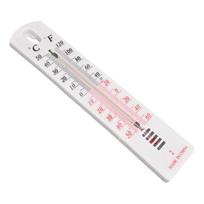 Wall Thermometer 2PCS Accurate Greenhouse Home Indoor Outdoor 2PCS white