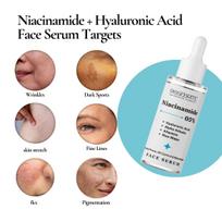 Rosebrite Niacinamide 5% Face Serum with Hyaluronic Acid, Alpha Arbutin, Allantoin, Rice Water For For Skin Brightening, Even Skin Tone And Reduce blue