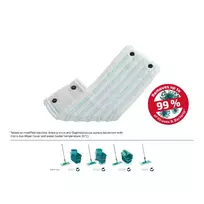 Leifheit Replacement Mop Pads (2-Pack) – Clean Twist / Combi M micro duo 33 cm