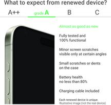 Samsung Renewed Grade A | Galaxy S25+ | Navy | 6.7 " | 256GB | 5G