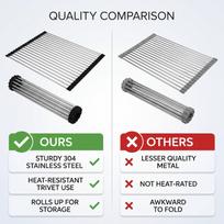 Over The Sink Dish Drying Rack Rollable 304 Stainless Steel Sink Drying Rack Foldable Dish Drainer Heatproof Multipurpose 18 Tube 17.3x12.0in gray