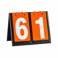 2/3/4/6 Digit Multi-Sport Game Scoreboard Durable Tabletop Score Keeper  Table Tennis 2 digit red black