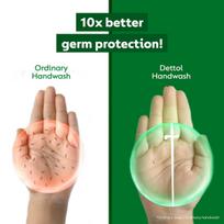 Dettol Liquid Handwash Refill - Original Hand Wash- 1350Ml | Germ Defence Formula | 10X Better Germ Protection beige