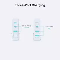 GaN tinklo įkroviklis - Unitek P1228ABK01-EU 70W 2x USB-C 2x USB-A